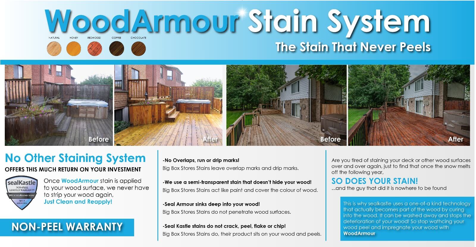 Wood Stain system